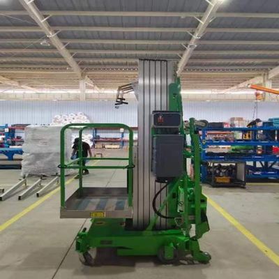 พื้นที่ยกตัวเอง พื้นที่ยกพุ่มตั้ง